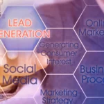 Lead generation solutions during economic hardships