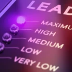 convert-high-intent-leads-fast