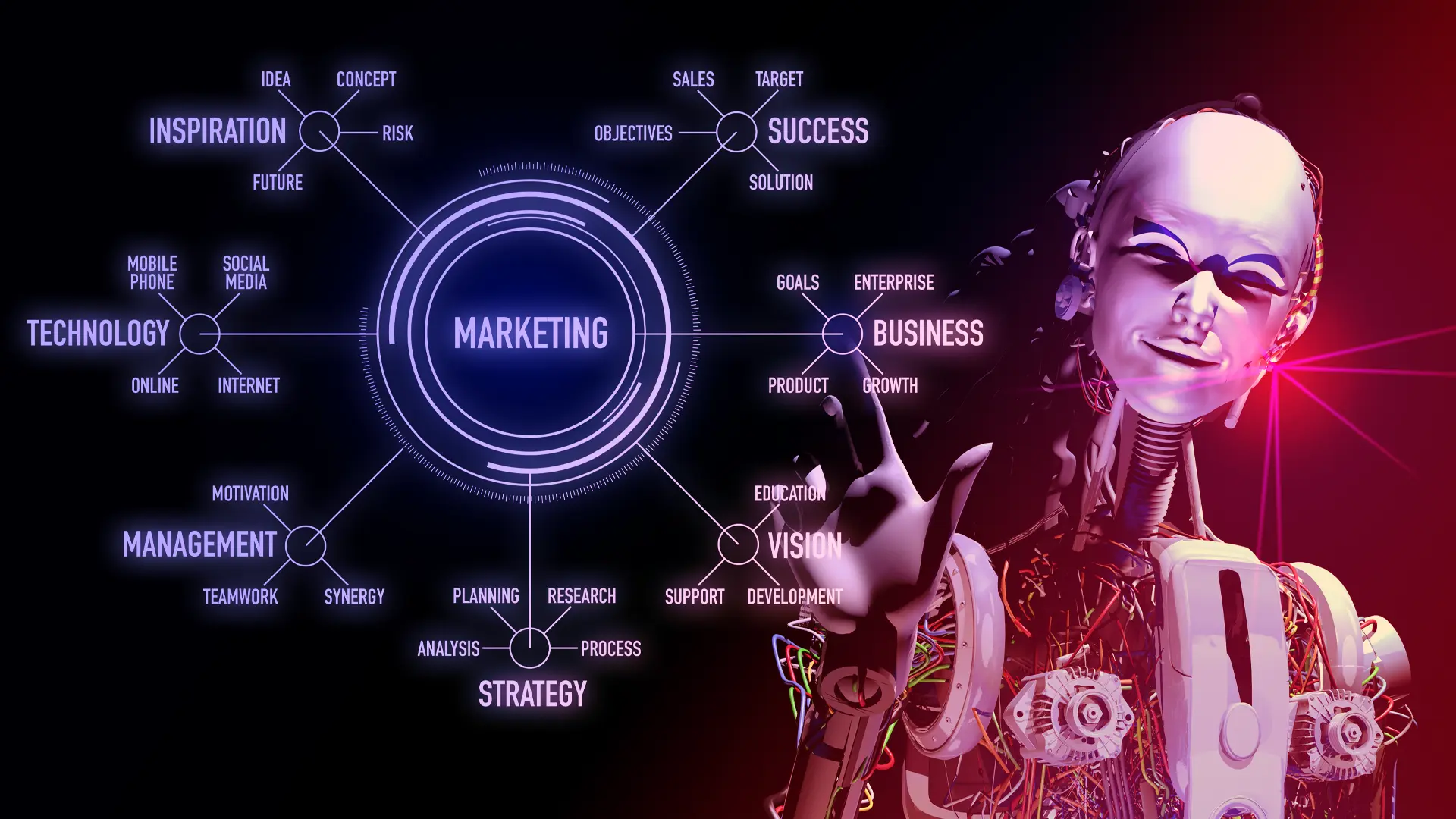 AI Conversion Strategies in Marketing: What Works vs. Hype
