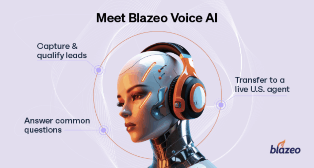 Meet Blazeo Voice AI