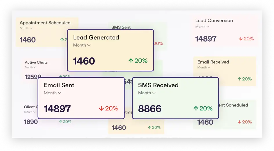 Variety Key Metrics