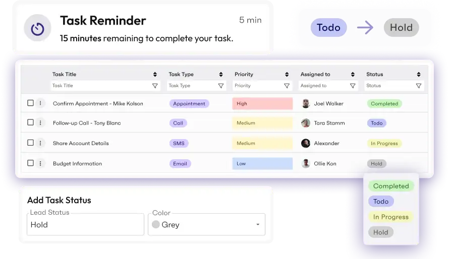 Customizable Task Management
