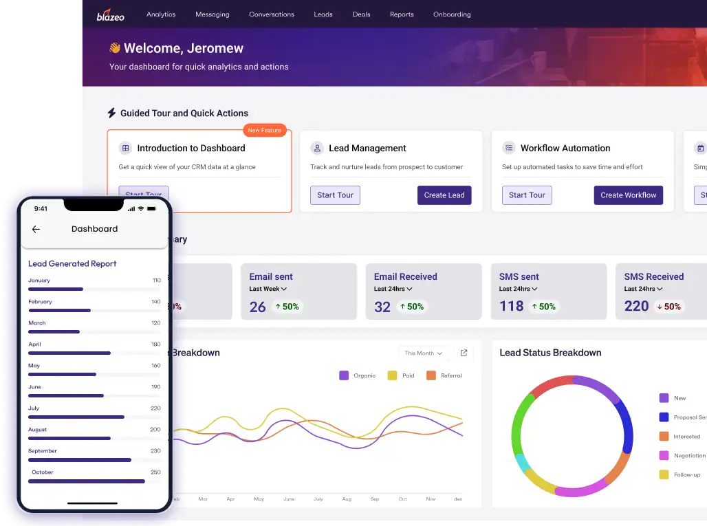 Real‑time dashboards and report templates show who’s ready to convert and what to do next.
