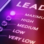 CRM for Home Services: Convert Urgent Leads Fast