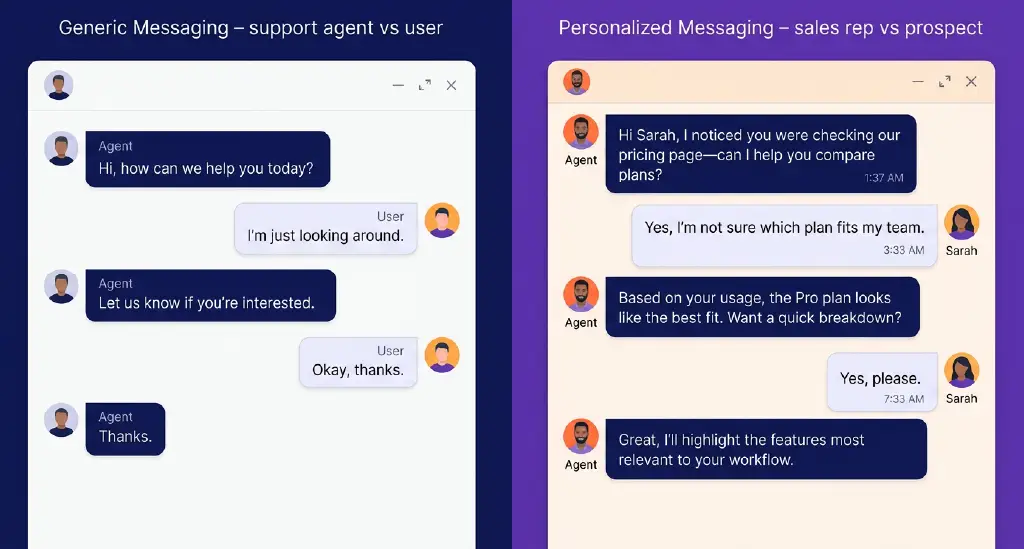 Sales Process Standardization: Fix Scaling Issues Fast | Blazeo