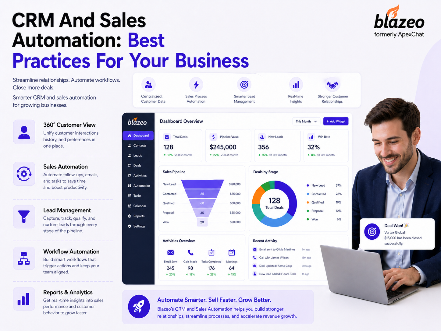 CRM and sales automation