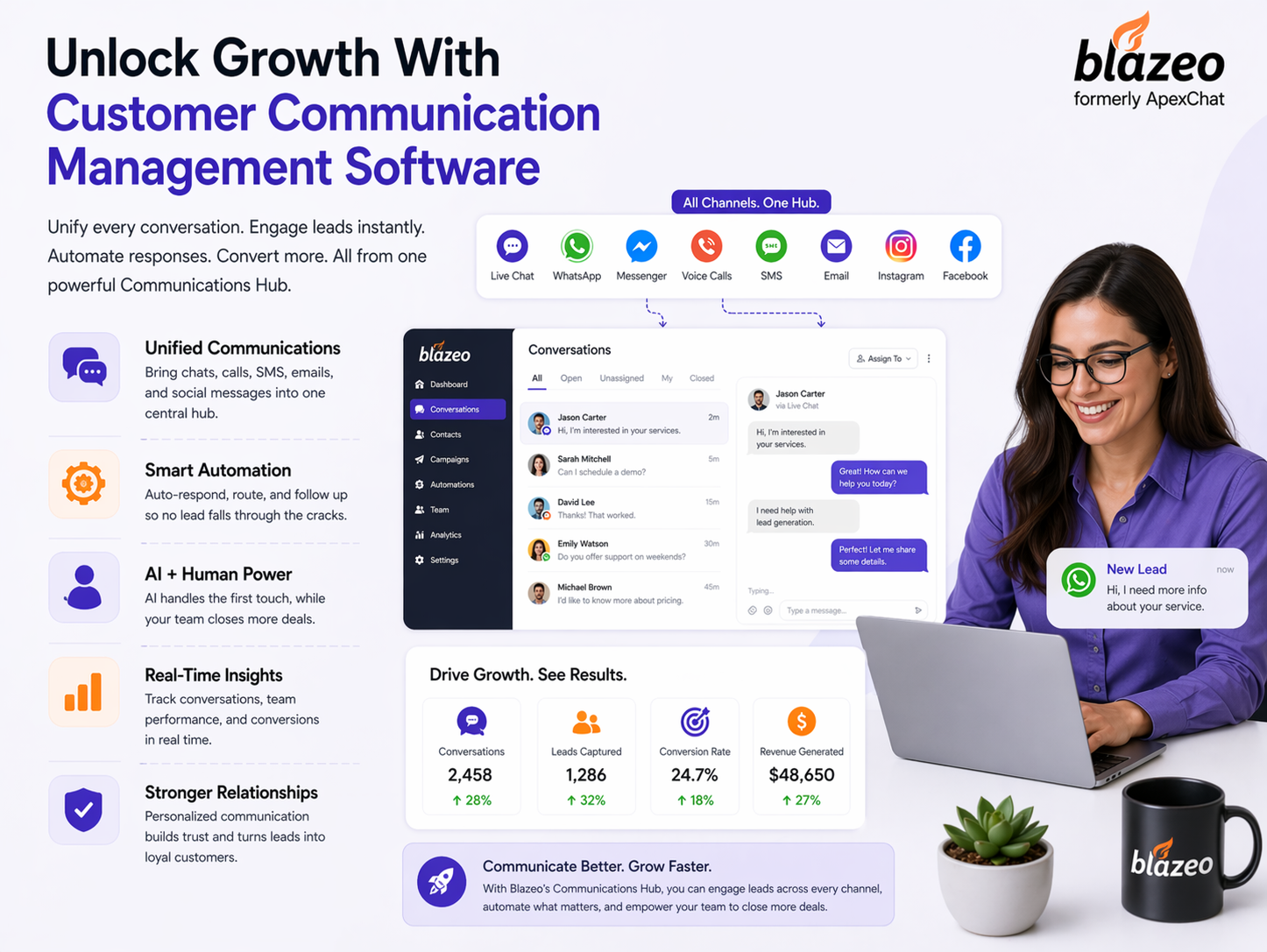 Customer Communication Management Software