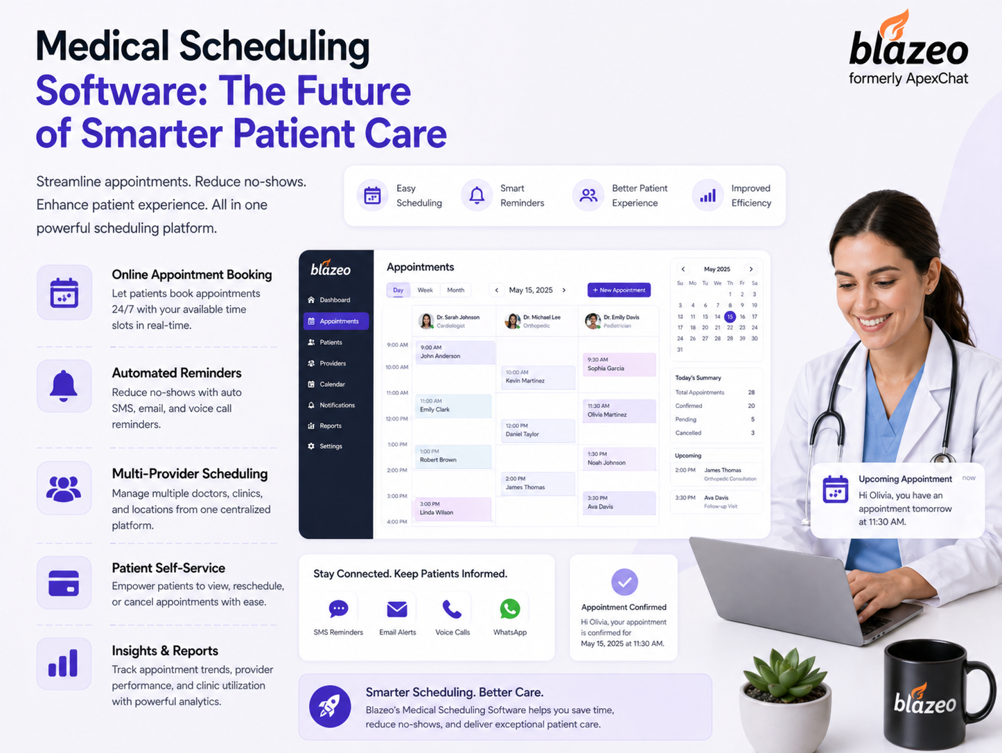 Medical Scheduling Software
