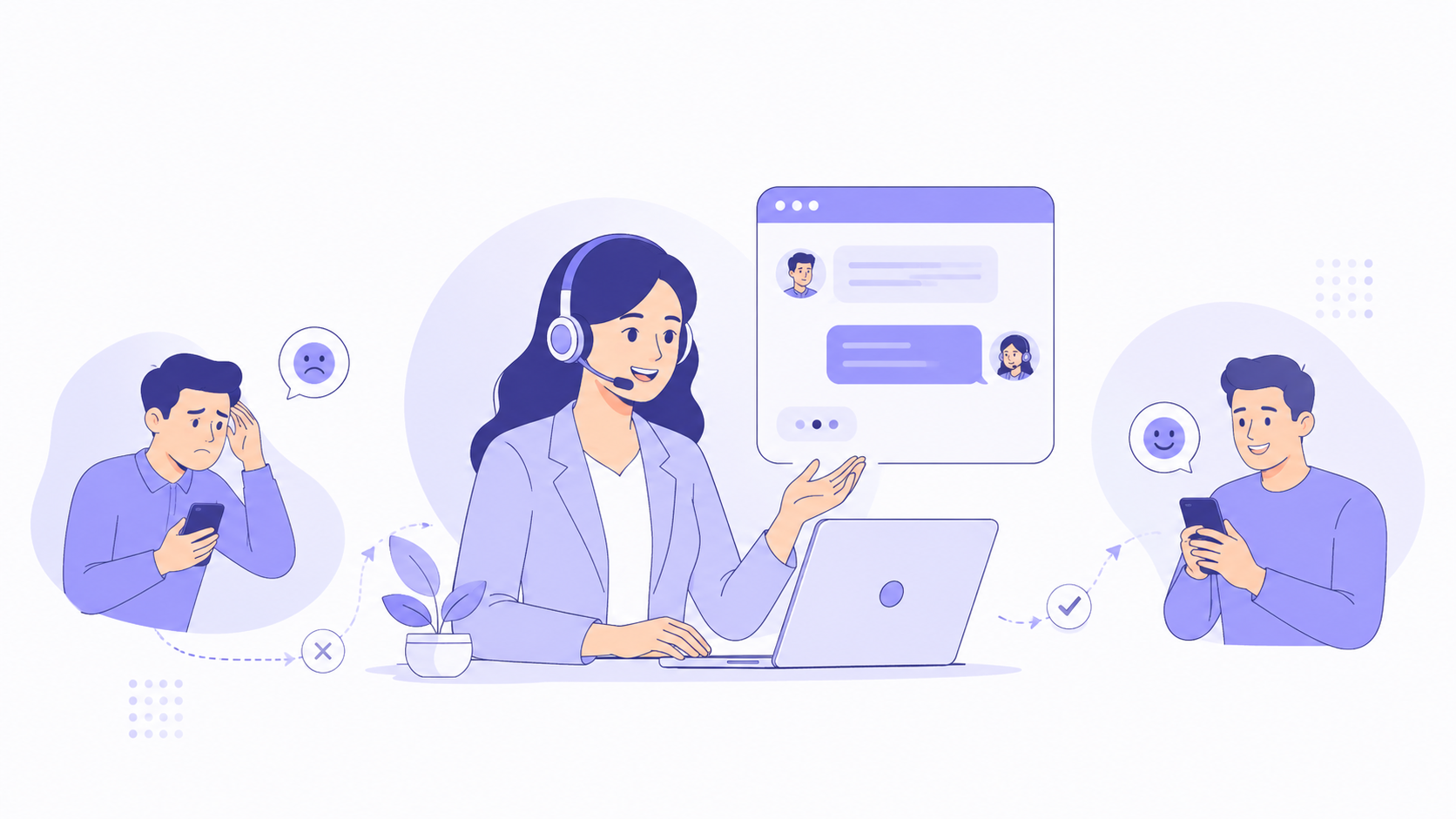 Customer Care Live Chat