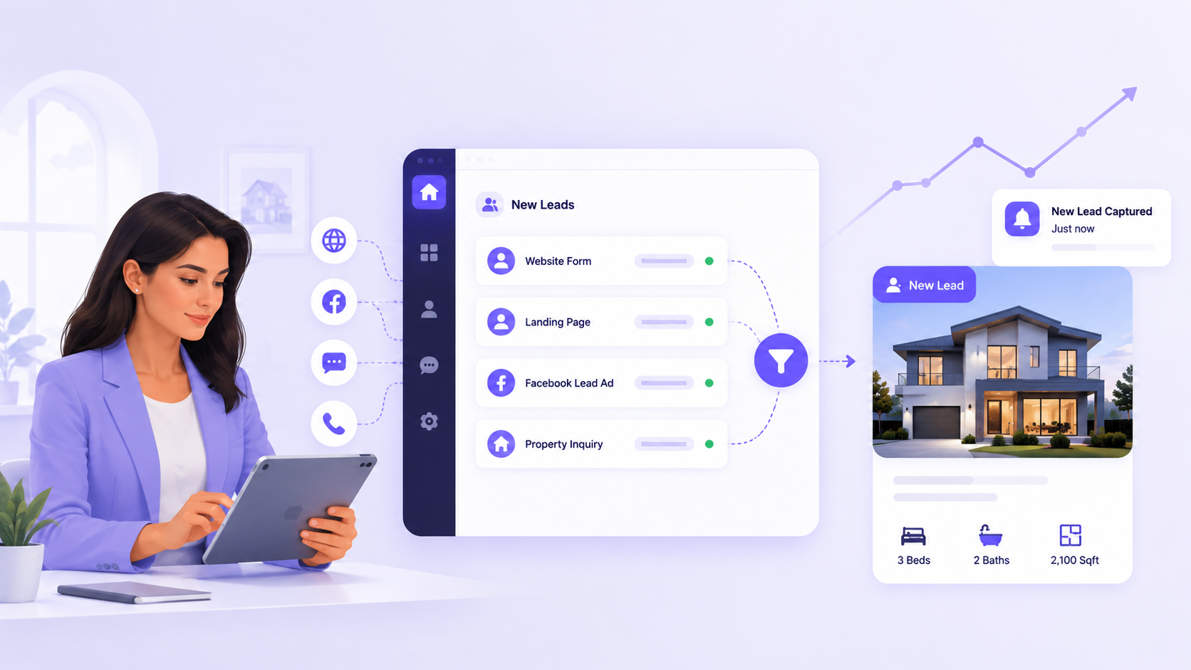 Real Estate Automation
