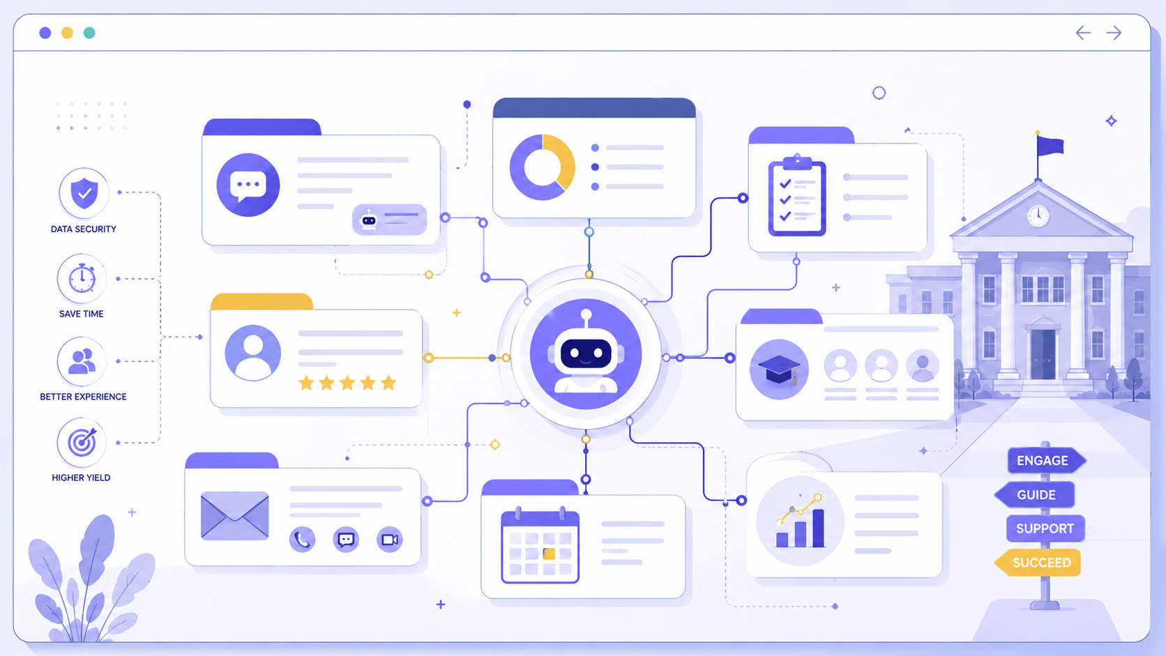 AI admissions assistant tools